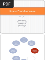 peradaban yunani kuno ppt peradaban yunani kuno ppt